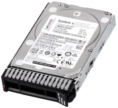 Жесткий диск Lenovo оптом
